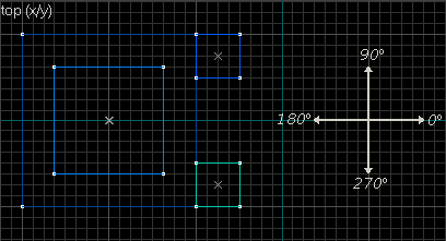 Так распределяются углы на виде сверху