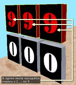 Внизу  кнопки 0, вверху  кнопки с 1 по 9 (находятся в одном и том же месте)