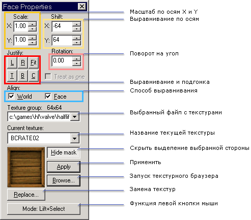 Панель работы с текстурами