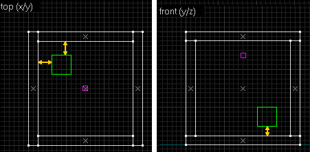Соблюдайте расстояние точек рождения от стен, друг от друга и от земли