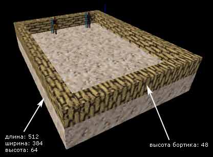 Открытая карта